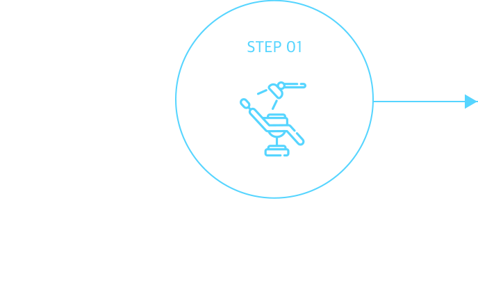 수술 준비 및 마취