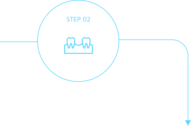 잇몸 절개 및 박리